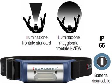 TORCIA FRONTALE I-VIEW